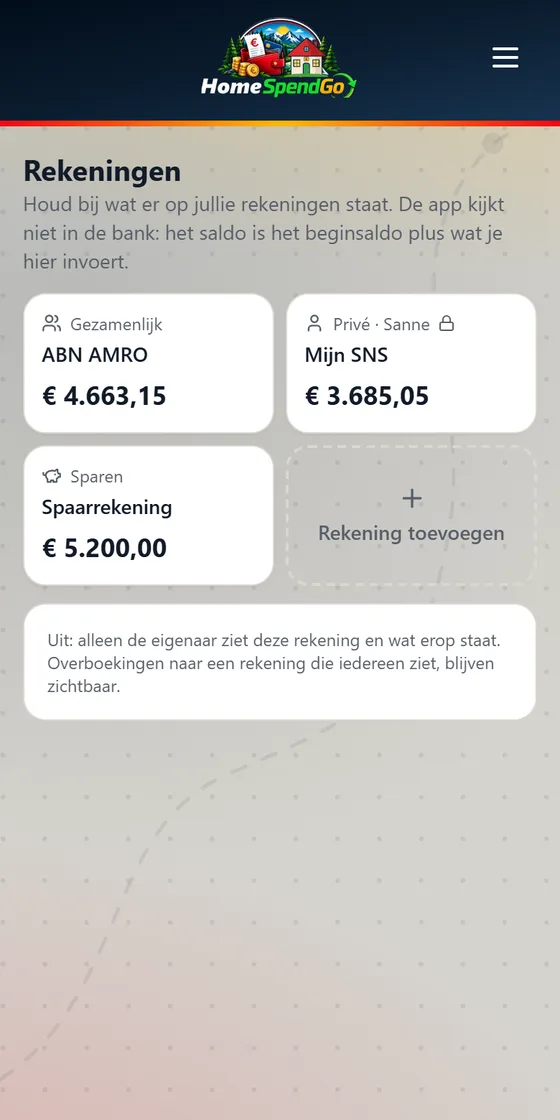 Rekeningen: gezamenlijk, privé en sparen, met hun saldo