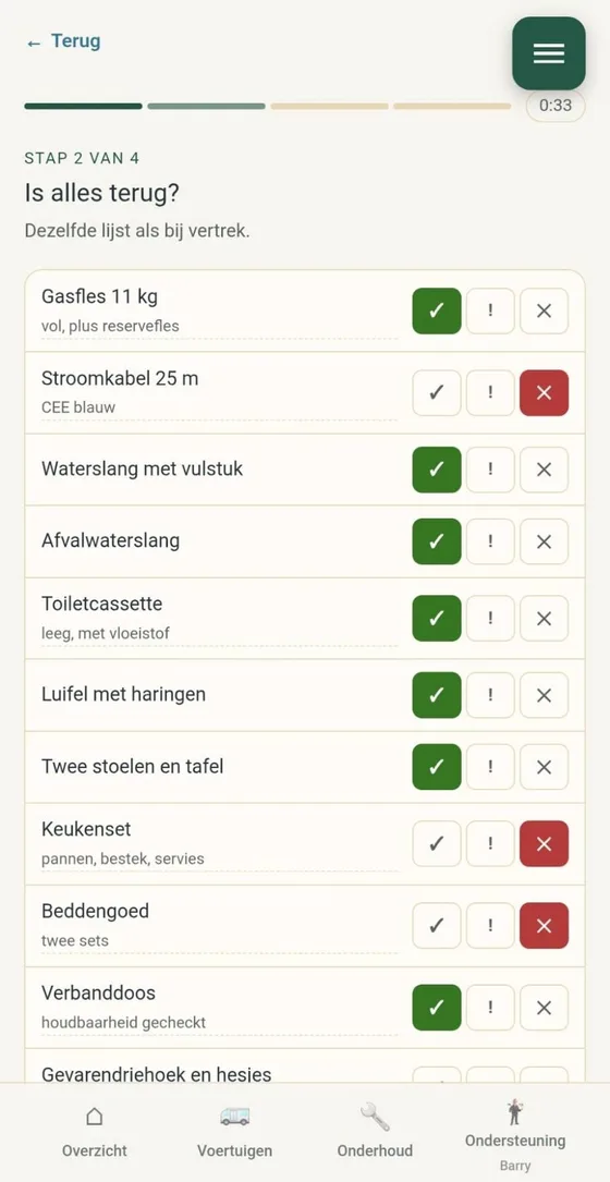 De inventarislijst afvinken bij terugkomst