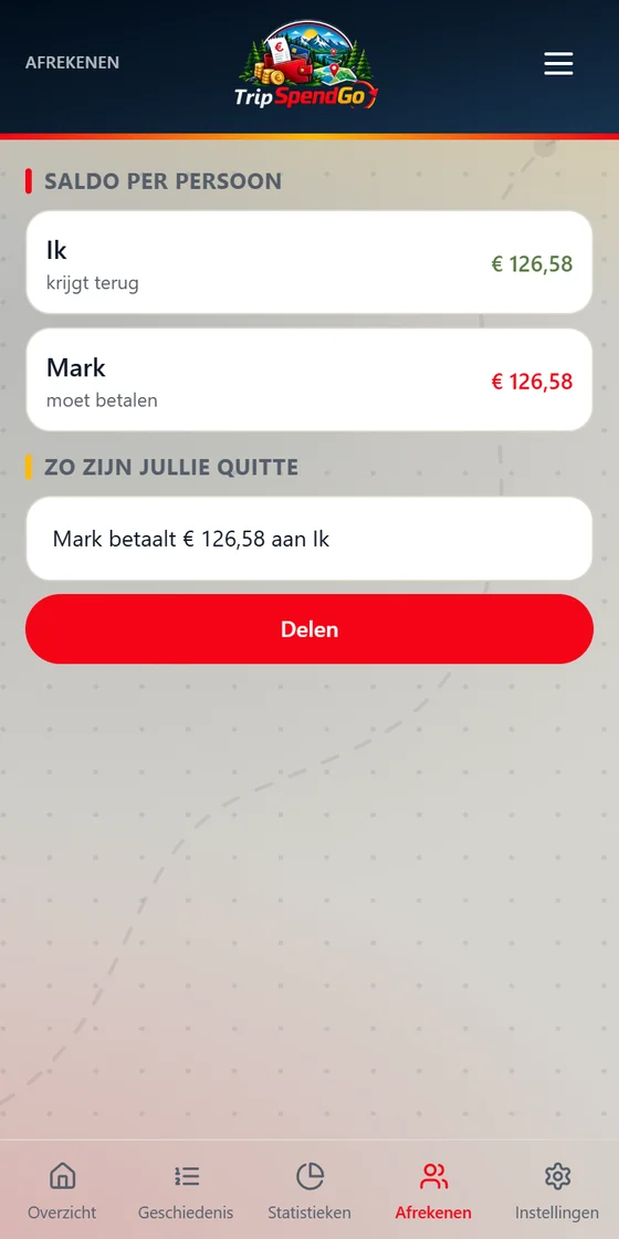 Afrekenen: het saldo per persoon en wie aan wie betaalt