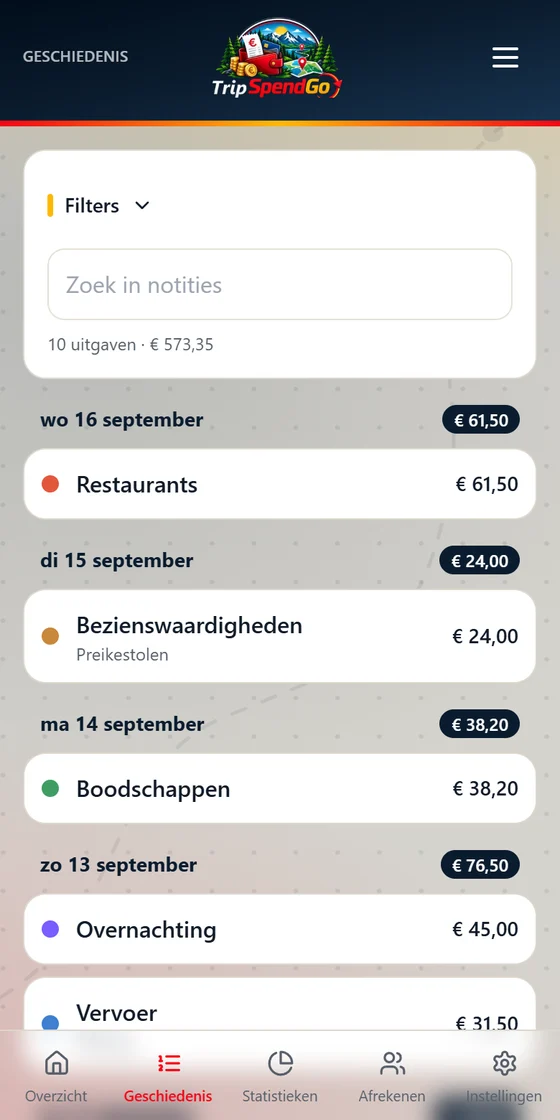 Alle uitgaven van de reis per dag, met zoeken en filters